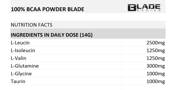 100% BCAA Powder 500g (Lemon) (Blade) - Image 2