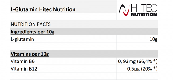 L-Glutamin (400g) Hitec Nutrition - Image 2