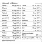 100% Vitamin+Antioxidant 60tabs (Blade) - Image 2