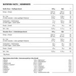 100% Whey Mass 1500g (Strawberry) (Blade) - Image 2