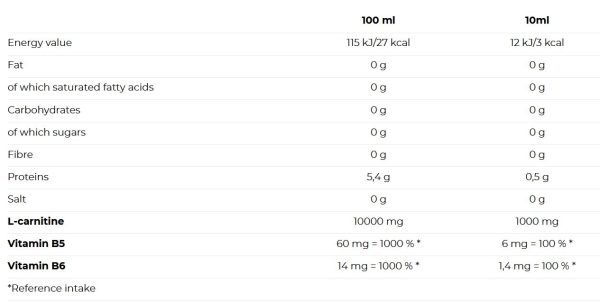 Carnitine 100 000 (Sour Cherry) 1000ml (Nutrend) - Image 2