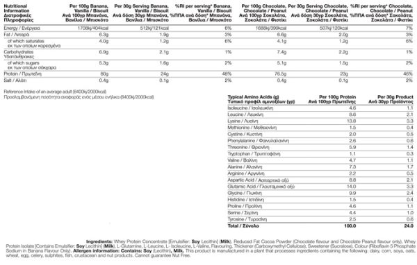 NLS Just Whey 1000g Chocolate - Image 2