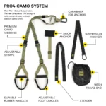 Ιμάντες TRX (PRO 4 CAMO) - Image 2
