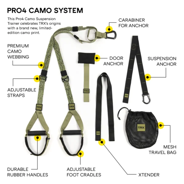 Ιμάντες TRX (PRO 4 CAMO) - Image 2