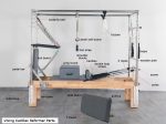 Κρεβάτι Pilates (Cadillac Reformer) Viking (106111) - Image 3