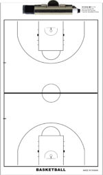 Ταμπλό Προπονητή Basket Διπλής Όψης
