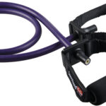Λάστιχο Αντίστασης Sanctband Active Gymtube Πολύ Σκληρό +