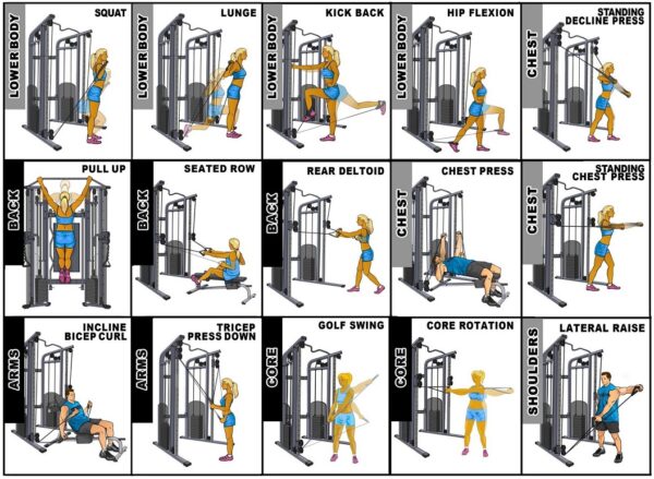 Πολυόργανο Γυμναστικής Functional Trainer Pro (HCLT-2005-BK) Pegasus®(327831221) - Image 3