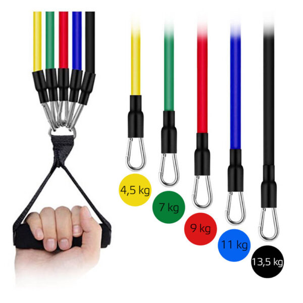 Σετ 5 Σωληνωτά Λάστιχα Γυμναστικής Expander Set (Morpo) inSPORTline (23759) - Image 2
